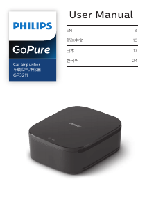 사용 설명서 필립스 GP321X1 GoPure 공기 청정기