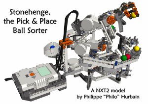 Mode d’emploi Lego set 8547 Mindstorms Ball Sorter par Philippe Hurbain