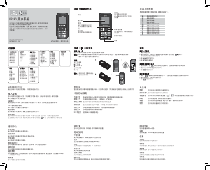 说明书 LG KP180 (China Mobile) 手机
