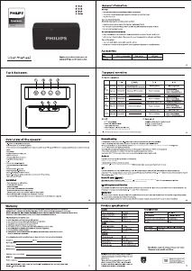 Handleiding Philips BT64R Luidspreker
