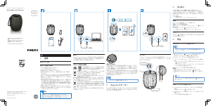 Handleiding Philips SBT30PUR Luidspreker