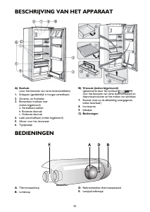 Handleiding Ignis ARL 358/A+ Koelkast