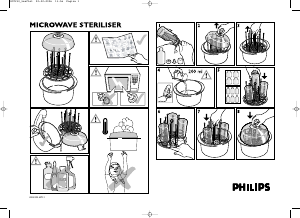 Bruksanvisning Philips SCF230 Sterilisator