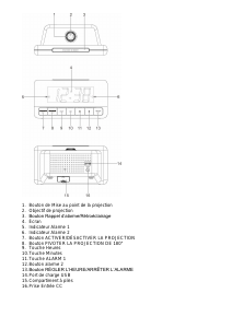 Mode d’emploi Denver ECP-719NR Réveil