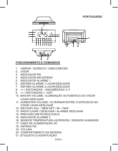 Manual Denver CR-718 Rádio relógio