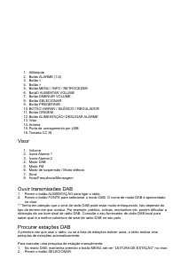 Manual Denver CRD-505 Rádio relógio