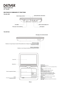 Mode d’emploi Denver MT-1084NB Lecteur DVD