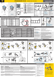 Manual de uso Topeak Panoram V10 Ciclocomputador