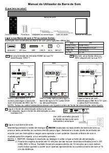 Manual Denver DSB-4020 Altifalante