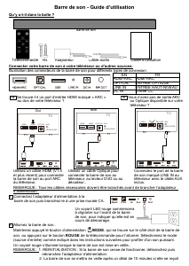 Mode d’emploi Denver DSB-4020 Haut-parleur