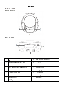 Bedienungsanleitung Denver TDA-65 Stereoanlage