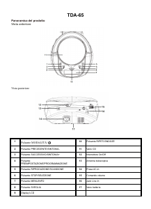 Manuale Denver TDA-65 Stereo set