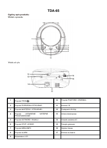 Instrukcja Denver TDA-65 Zestaw stereo