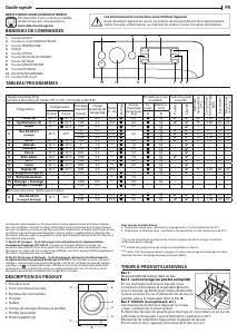 Mode d’emploi Indesit BDE861483XWFR N Lave-linge séchant