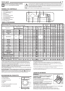 Manuale Indesit BDE 761483X WK IT N Lavasciuga