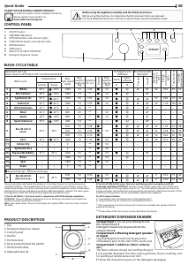 Handleiding Indesit IWDD 75145 UK N Was-droog combinatie