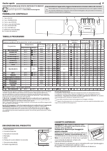 Manuale Indesit EWDE 861483 W IT N Lavasciuga