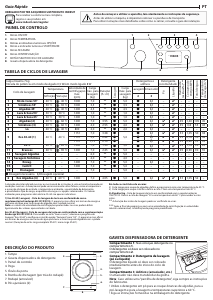 Manual Indesit EWDE 751251 W SPT N Máquina de lavar e secar roupa