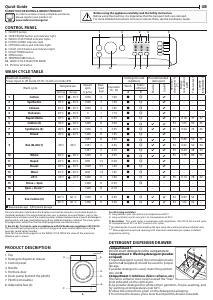 Handleiding Indesit BWA 81483X S UK N Wasmachine