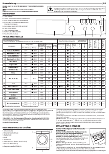 Bedienungsanleitung Indesit EWC 51451 W EU N Waschmaschine