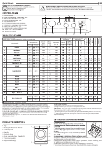 Handleiding Indesit BWSC 61251 XW UK N Wasmachine
