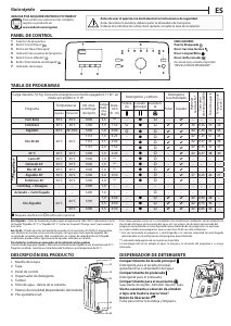 Manual de uso Indesit BTW S72200 SP/N Lavadora