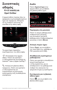 Εγχειρίδιο Opel Astra (2017)