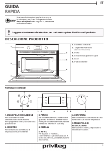 Manuale Privileg PMDK3 3338 IN Microonde