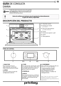 Manual de uso Privileg PMPK3 4545 IN Microondas