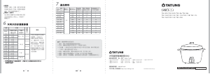 说明书 大同TAC-035电饭锅
