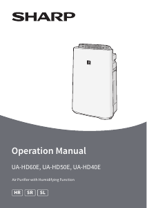 Priručnik Sharp UA-HD40E Pročišćivač zraka