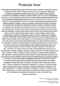 Manual Acer X1527i Proiector