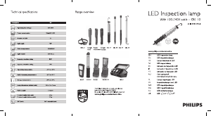 Mode d’emploi Philips LPL35X1 Lampe de poche