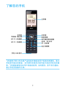 说明书 飞利浦 CTE350BK 手机