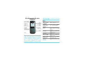 Mode d’emploi Philips CT0192BLK Téléphone portable