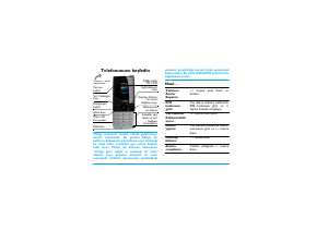 Kullanım kılavuzu Philips CTX500BLK Cep telefonu