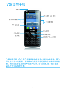 说明书 飞利浦 CTT129BLK 手机