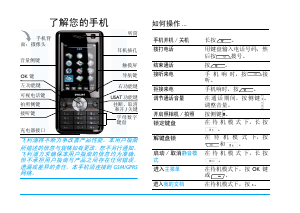 说明书 飞利浦 CTTM700BK 手机