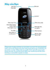 Manual Philips CTE132BLK Mobile Phone