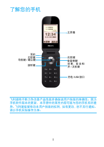 说明书 飞利浦 CTE320BK 手机