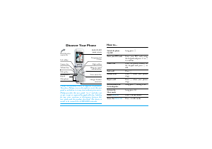 Manual Philips CT6628 Mobile Phone