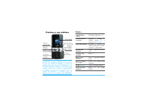 Manual Philips CT9A9ZBLK Telefone celular