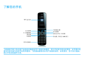 说明书 飞利浦 CTX526SLV 手机