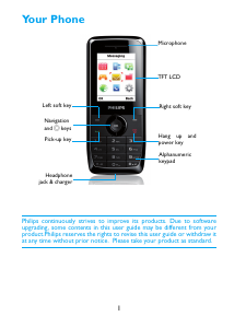 Manual Philips CTX121BLK Mobile Phone