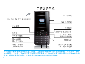 说明书 飞利浦 CTX603BLK 手机
