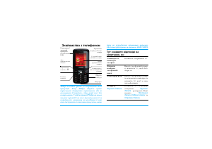 Посібник Philips CT0292BLK Мобільний телефон