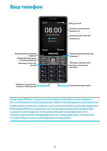 Руководство Philips CTE570GY Мобильный телефон