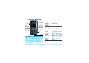 Manual Philips CT9A9WBLK Telefon mobil
