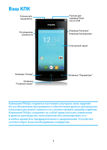Руководство Philips CTS308BK Мобильный телефон
