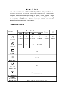 Handleiding Fenix LD12 Zaklamp